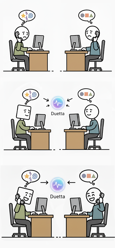 Duetta voice translation interface